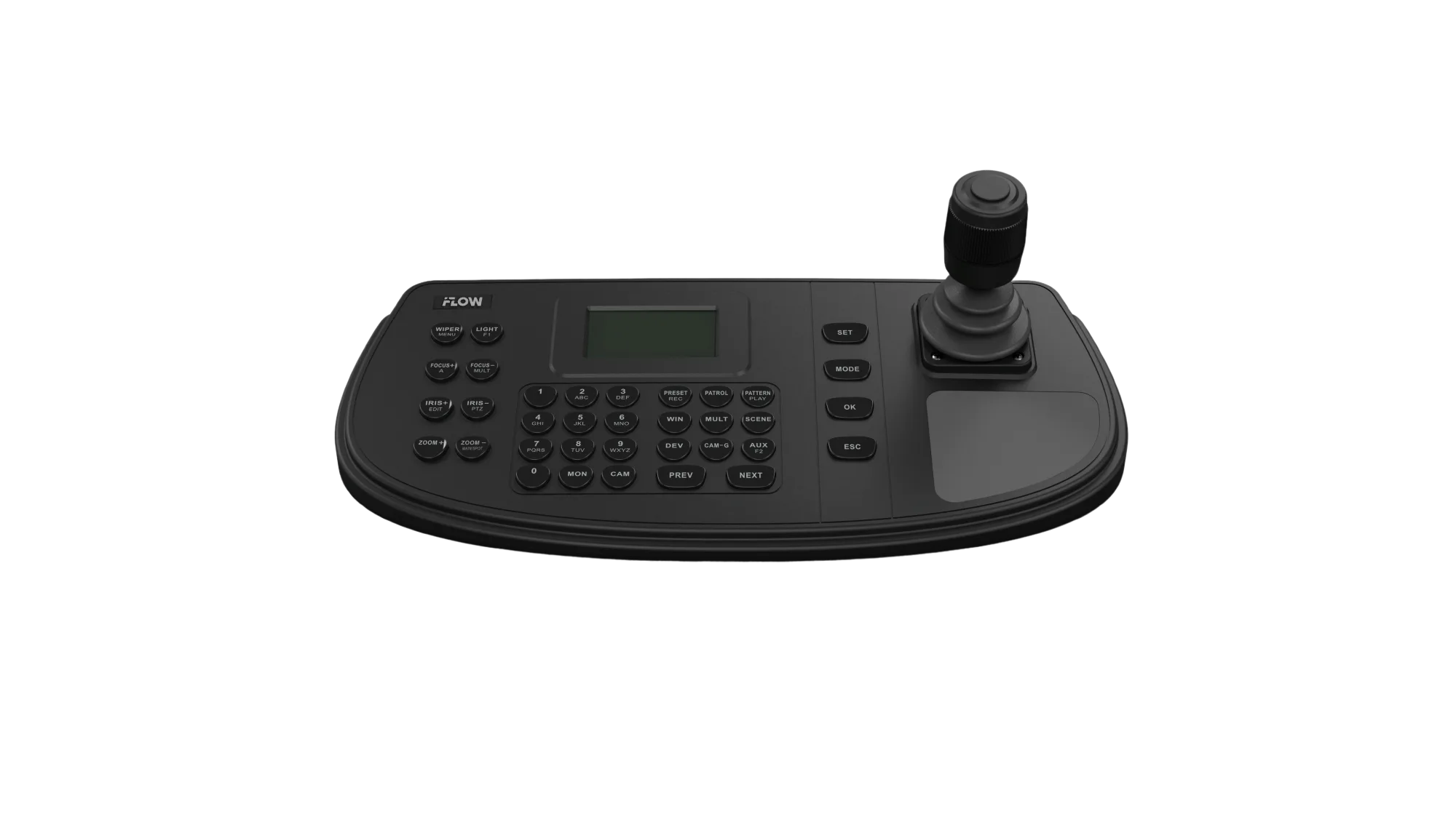 iFlow F-KB0004 iFlow F-KB0004
